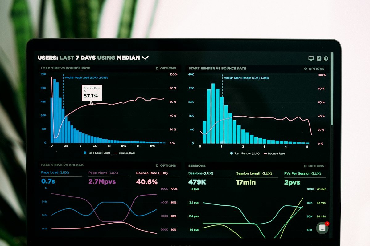 Comprehensive web analytics dashboard comparing mobile Core Web Vitals, page rendering latency, and lead conversion rates