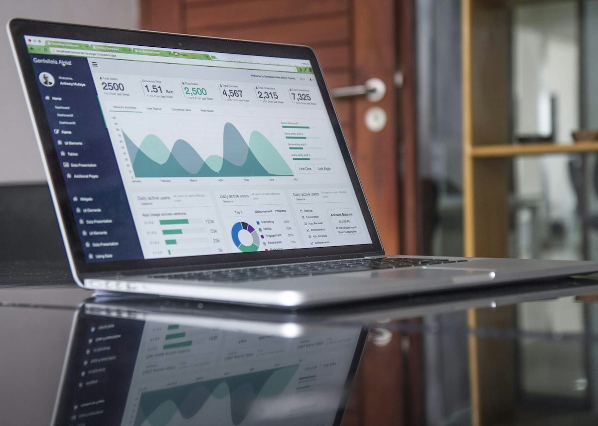 Performance analytics dashboard showing First Contentful Paint, DOM size metrics, and network script waterfall optimization